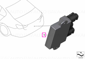 Unitate control Smart Opener (GEN 2.5) - BMW Seria 1, Seria 2, Seria 3, Seria 4, Seria 5, Seria 6, Seria 7, Seria 8, i3, i4, iX3, iX, X1, X3, X4, X5, X6, X7 - Mini Clubman F54