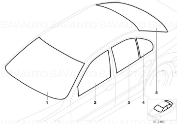 Kit reparatie la rece parbriz/luneta/geamuri laterale, 1 ora - BMW