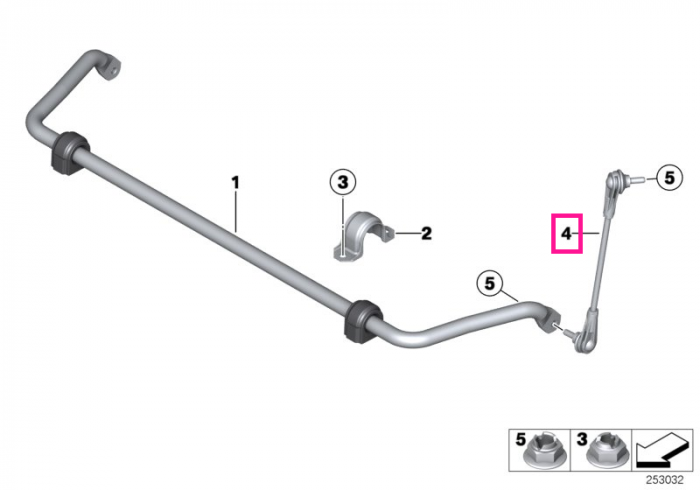 Front swing support 