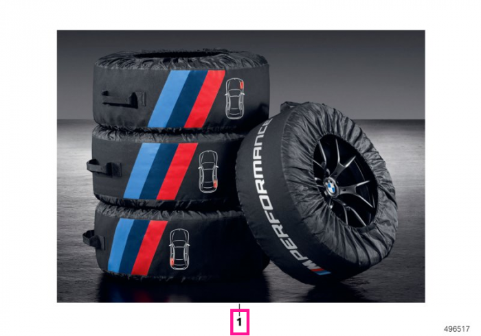 Set huse roti pentru depozitare / transport - BMW M Performance