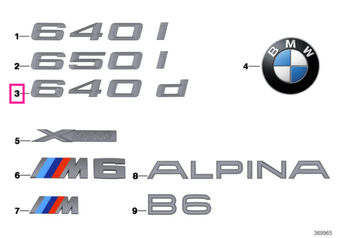 Emblema "640d" - BMW Seria 6 F06 F12 F13