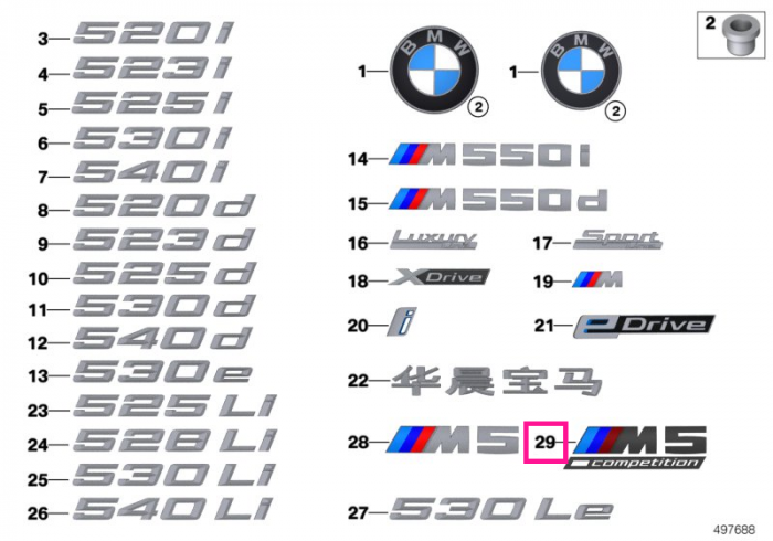 Emblema "M5 Competition" - BMW Seria 5 F90 M5