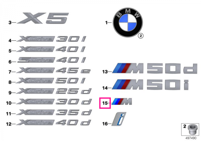 Emblema "M " - BMW Seria 2 G42 U06, Seria 5 G30 G31 G38, Seria 6 G32, X5 G05 G18