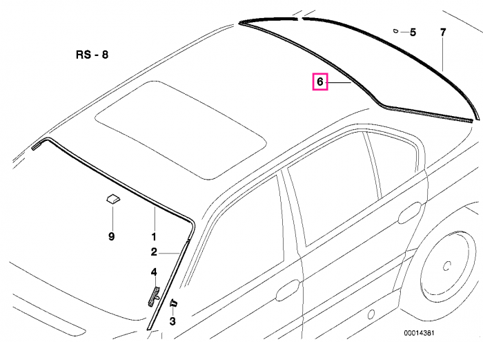 Garnitura luneta - BMW Seria 7 E38