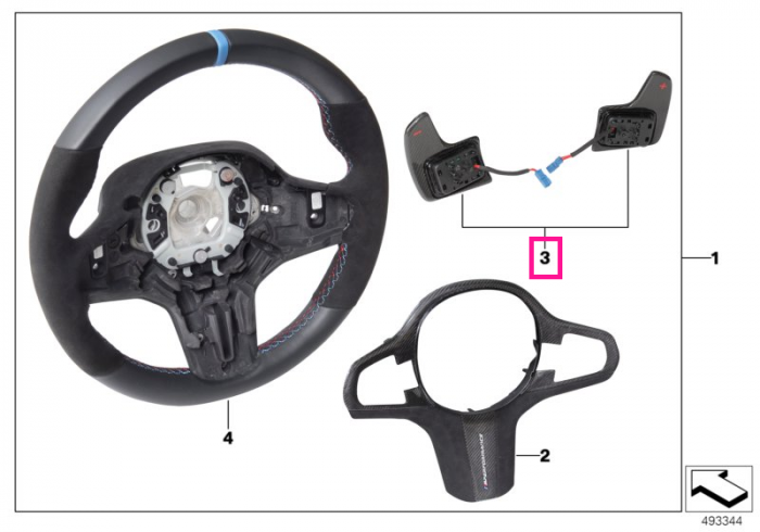 Set padele schimbare viteze, "BMW M Performance" - BMW Seria 5 G30 G31 G38 F90 M5, Seria 6 G32, Seria 7 G11 G12, Seria 8 G14 G15 G16 F91 F92 F93 M8, X3 G01 F97 M, X4 G02 F98 M, X5 G05 F95 M, X6 G06 F96 M, X7 G07