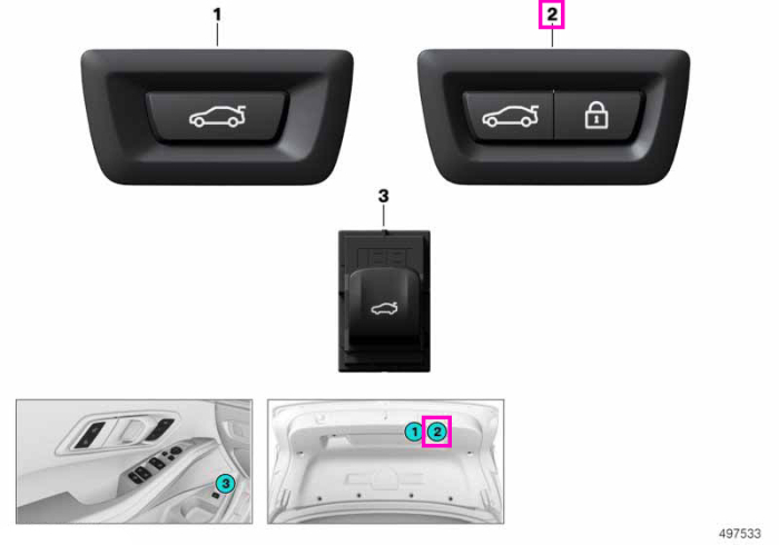 Comutator central blocare/deblocare hayon (HKL CL ORANGE) - BMW Seria 1, Seria 2, Seria 3, Seria 4, Seria 5, Seria 6, Seria 7, Seria 8, i3, i4, iX3, X1, X2, X3, X4, X5, X6, X7, XM - Mini Countryman F60